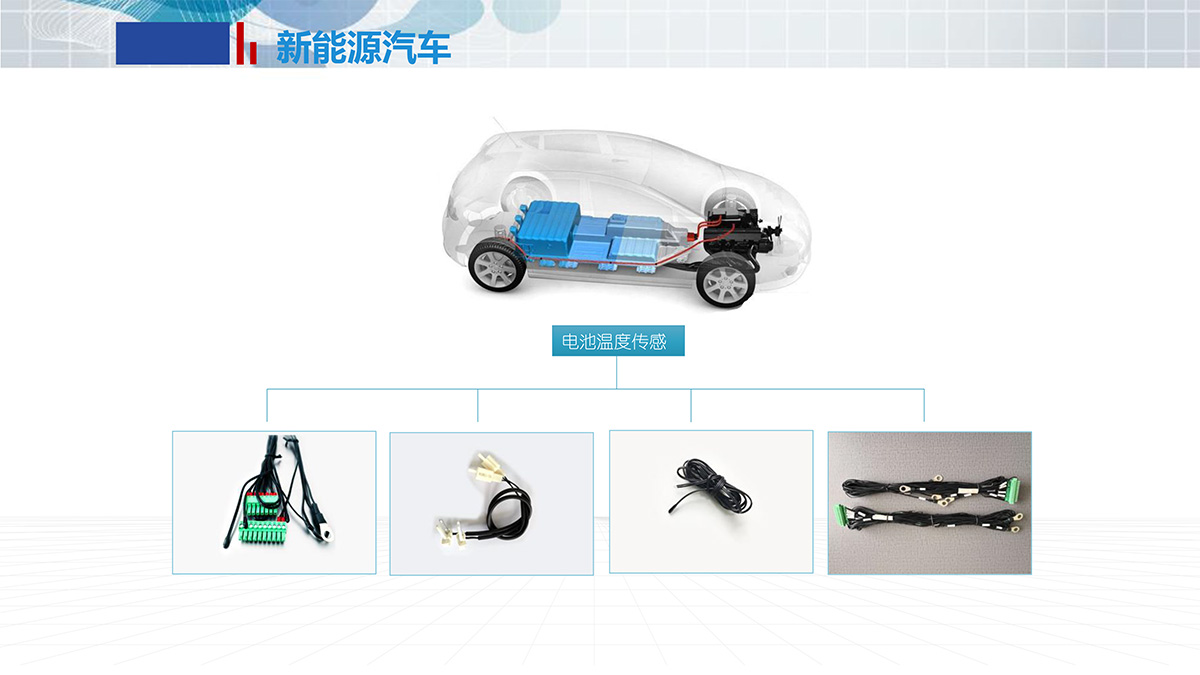 在新能源汽車中的應用(圖1)